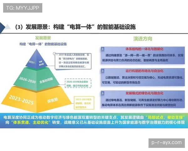 创新驱动未来：新技术如何重塑全球经济格局