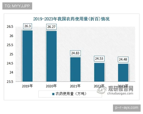 不来梅市经济报告:2023年失业率显著下降,经济复苏势头强劲 不来梅市经济报告:2023年失业率显著下降,经济复苏势头强劲