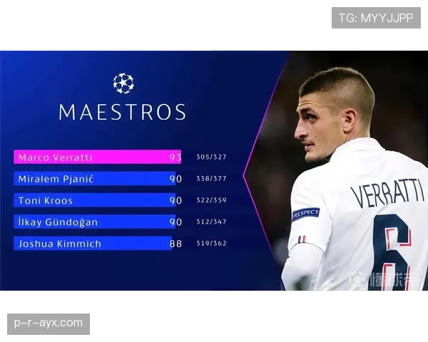 基米希传球成功率